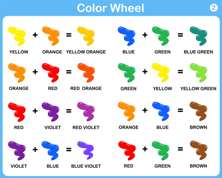 Jak nazywają się kolory po angielsku?