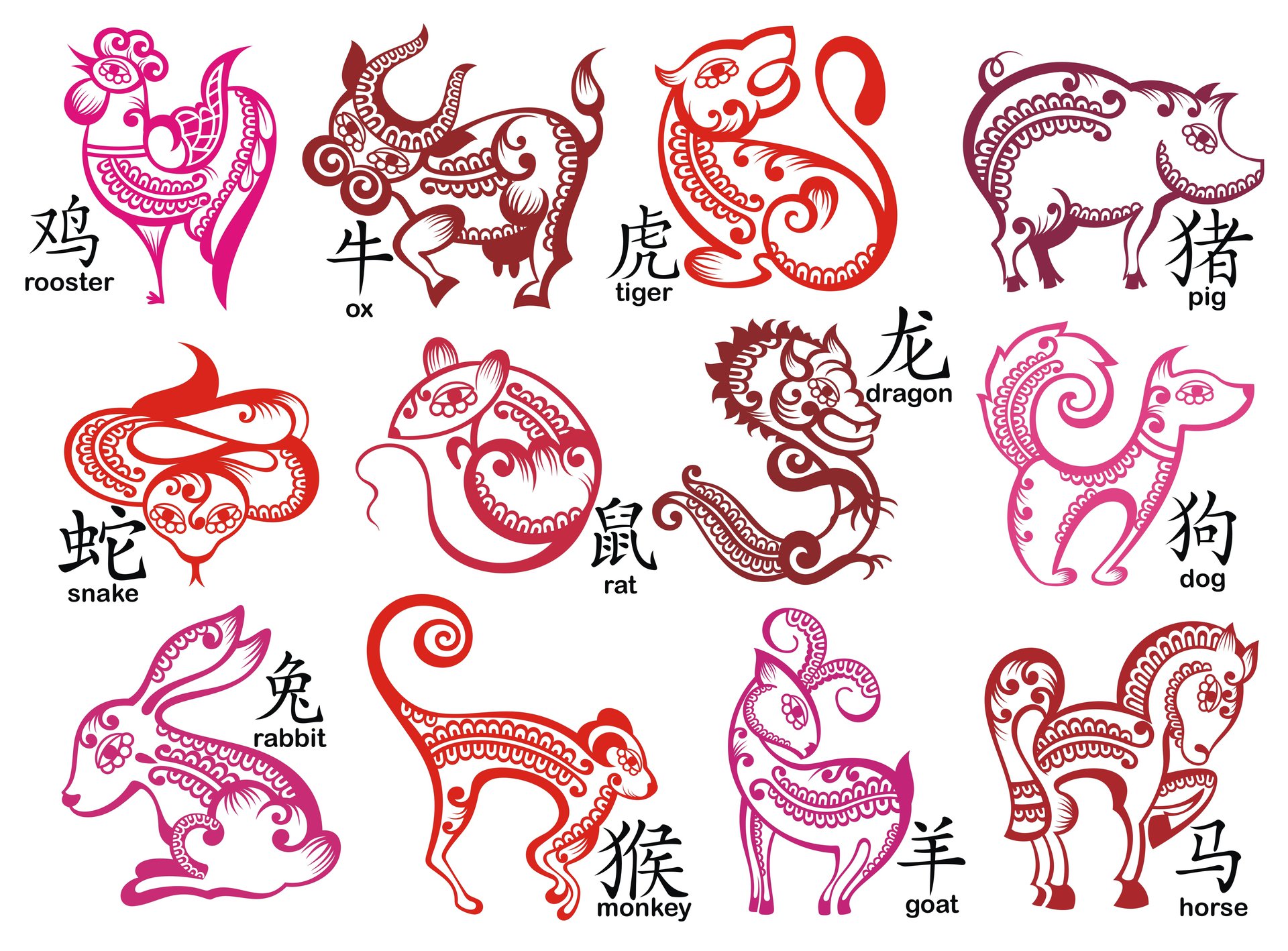 Знаки зодиака на китайском. Знаки китайского гороскопа. Символы китайского гороскопа. Символы китайского зодиака. Китайские символы года.