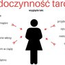 Co jeść przy niedoczynności tarczycy i Hashimoto?